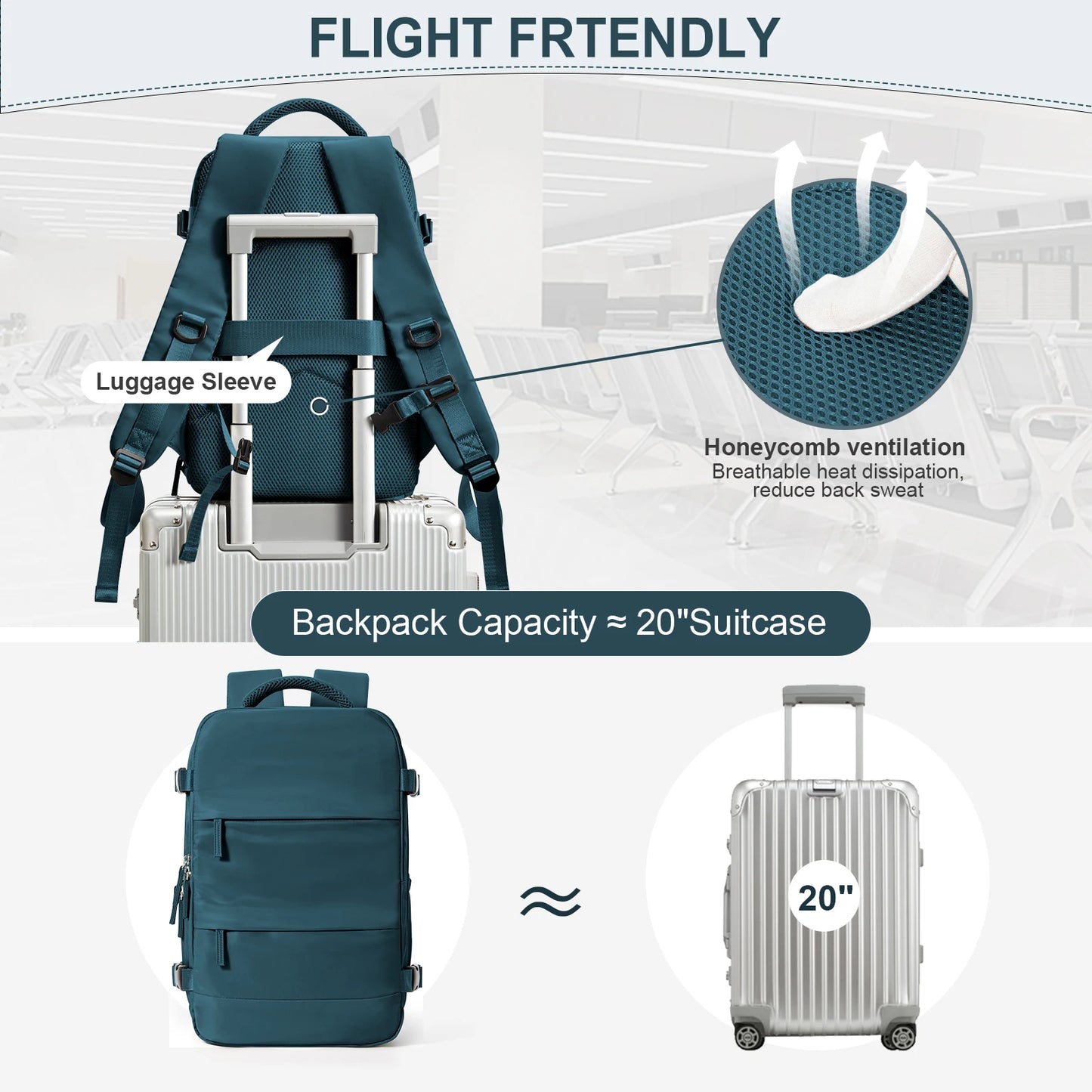 Women Men Hand Luggage Backpack Business Laptop Bag College Travel