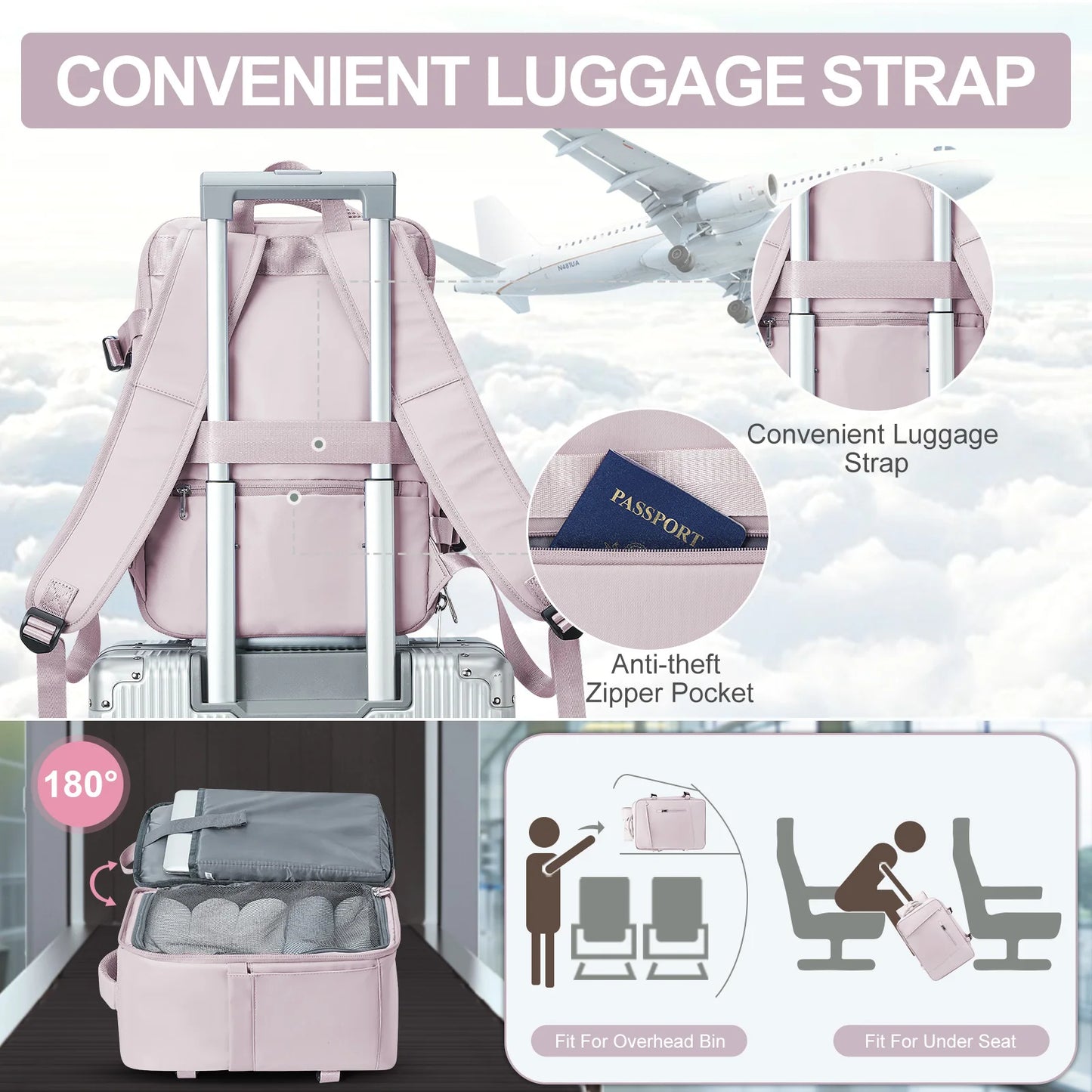 Women's Backpack Travel Suitcase Cabin Bag Aircraft Ryanair 40x20x25