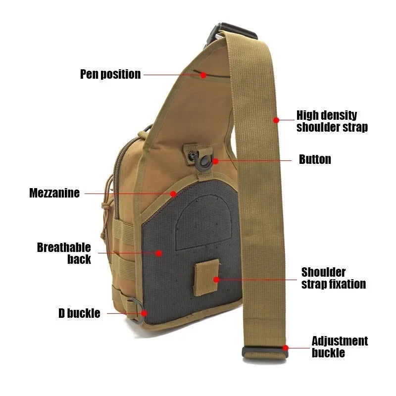 ReFire Gear Tactical Shoulder Backpack Rover EDC Outdoor Sling Bag
