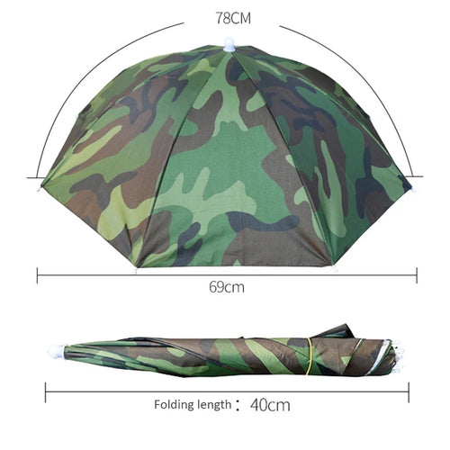 Portable Rain Umbrella Hat Foldable Outdoor Sun Shade Caps Waterproof