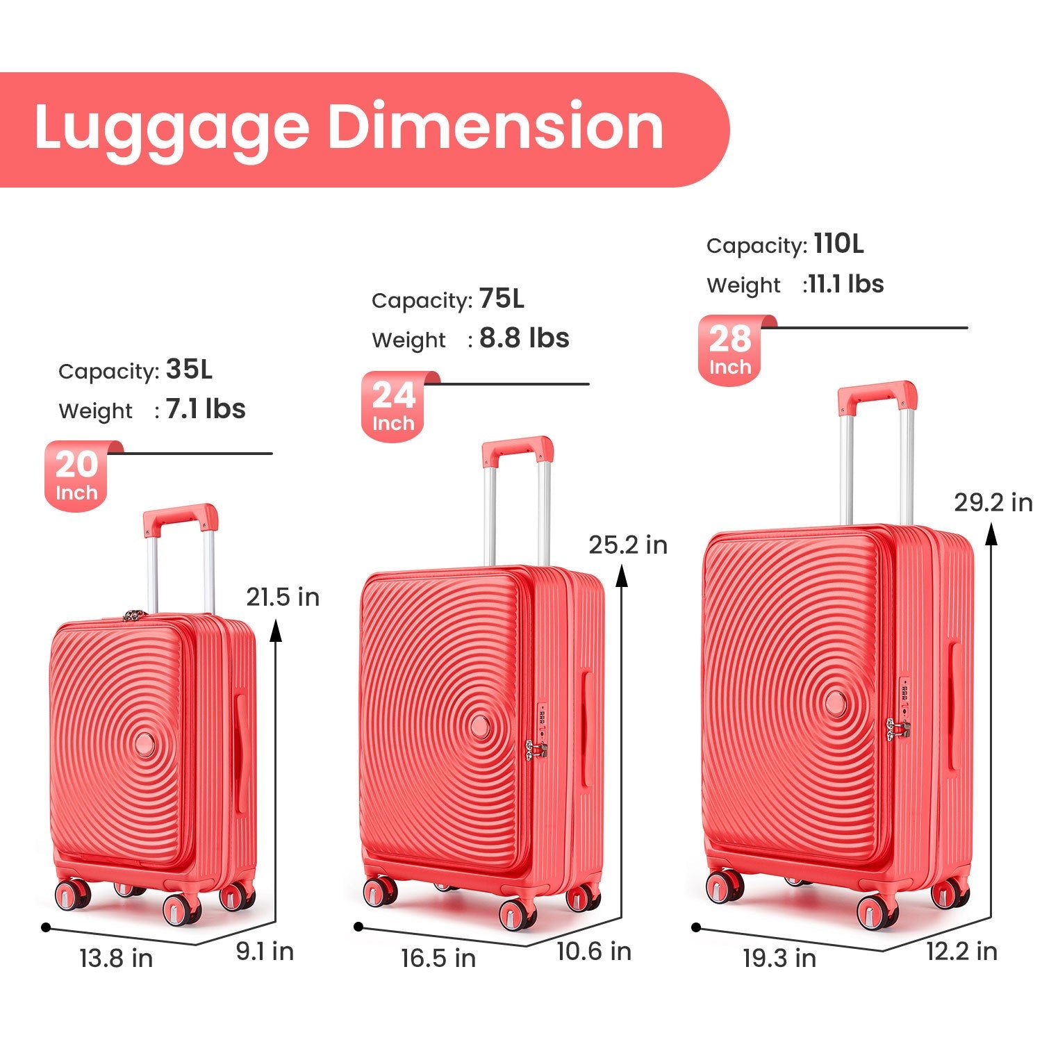Luggage Sets 3 Piece(20/24/28), Expandable Carry On Luggage with TSA