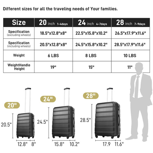 3 Piece Luggage Set Hardside Spinner Suitcase with TSA Lock 20' 24'