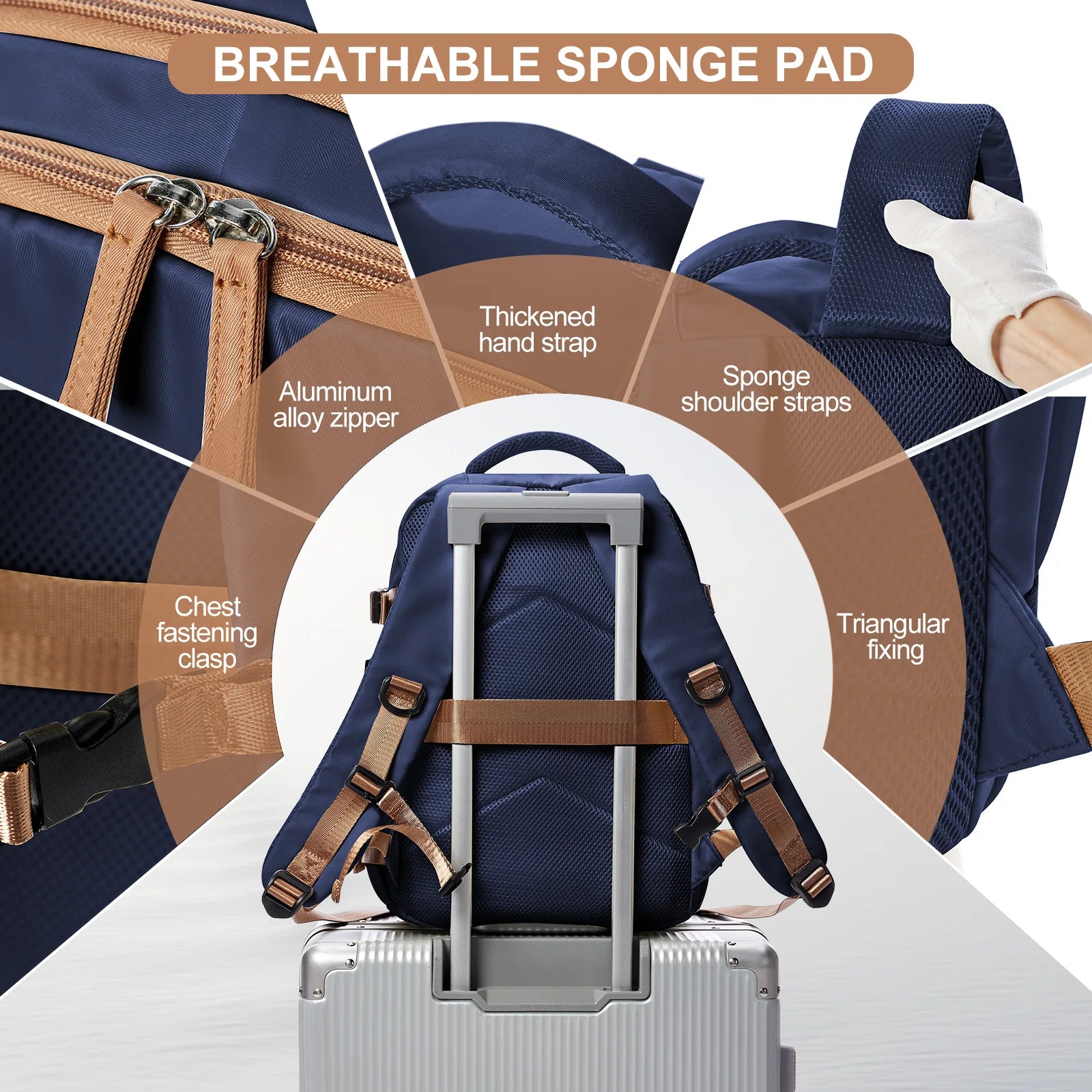 Men's Backpack Travel Backpack Cabin Bag Size Ryanair 40x20x25