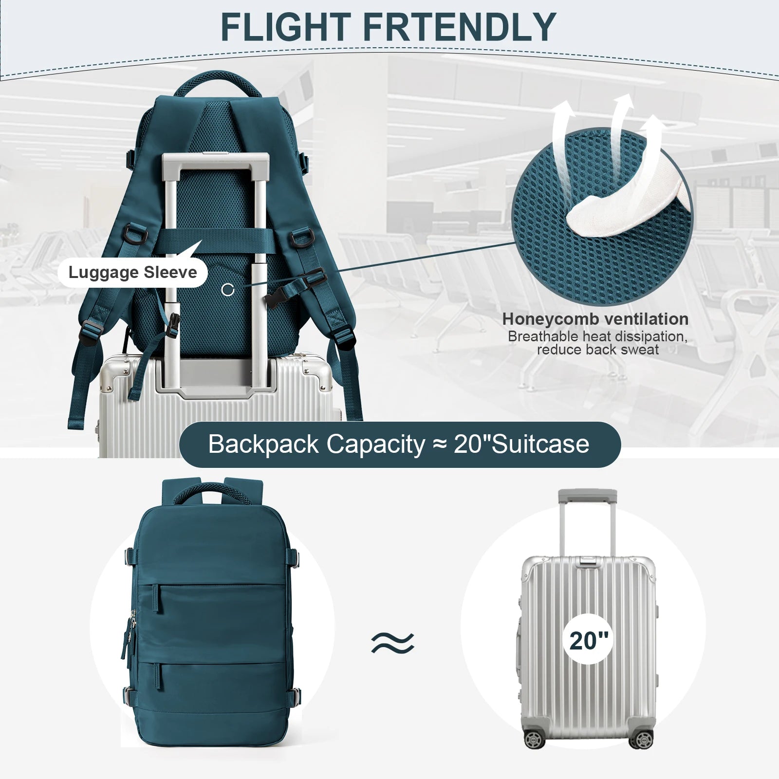 Women Men Hand Luggage Backpack Business Laptop Bag College Travel