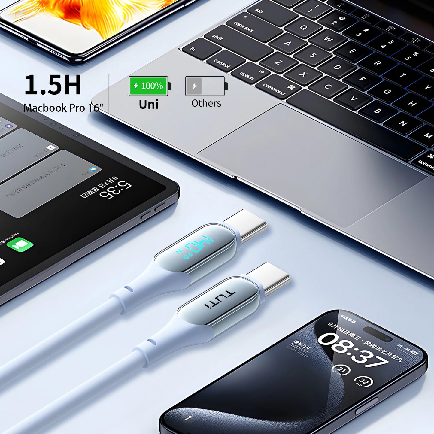 TUTi 140W USB C to USBC Cable,WithLED Display,USBC Fast Charging