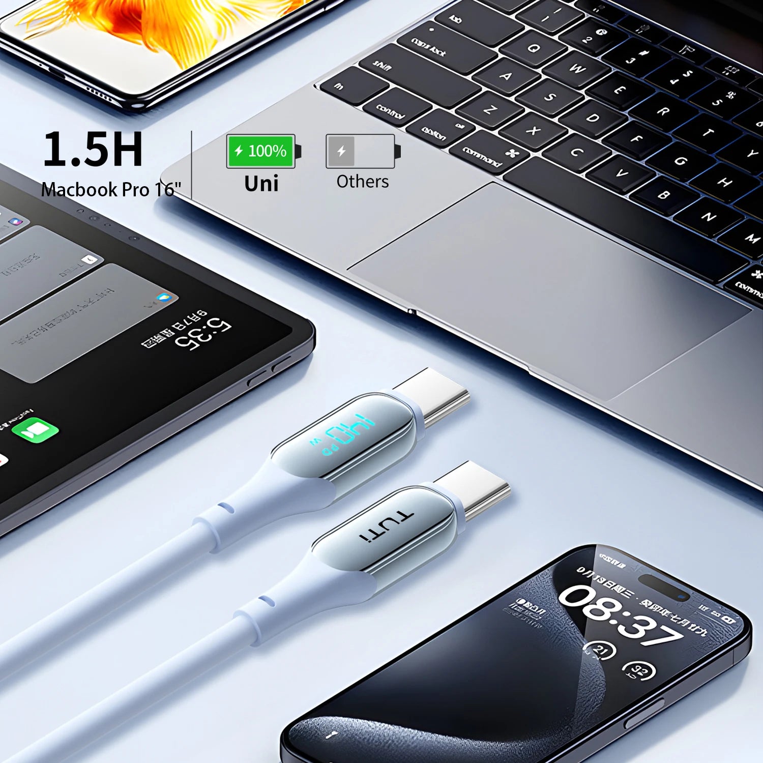 TUTi 140W USB C to USBC Cable,WithLED Display,USBC Fast Charging