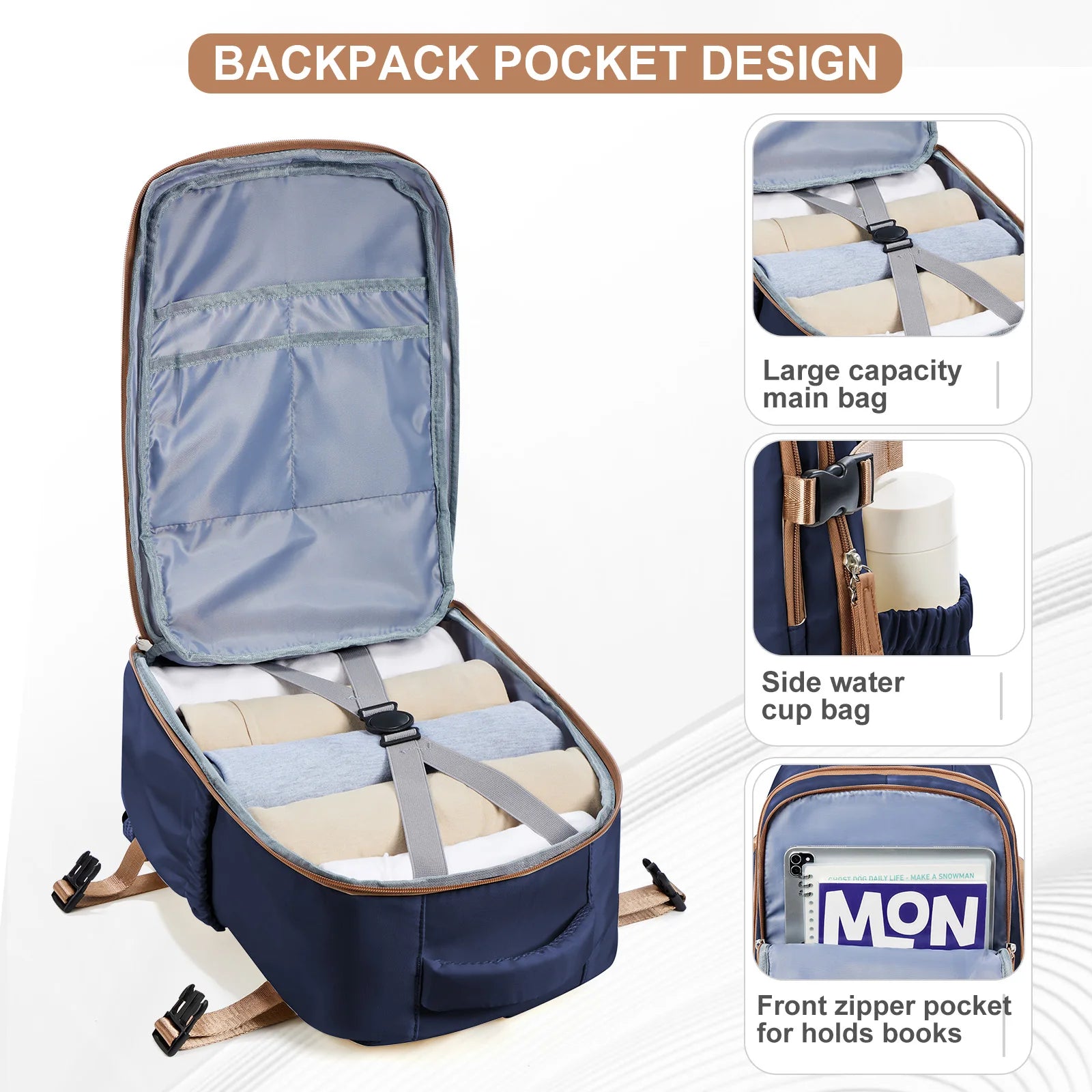 Men's Backpack Travel Backpack Cabin Bag Size Ryanair 40x20x25