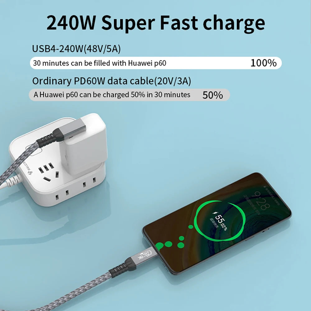 Thunderbolt USB 4 90 degree Angle Cable 40Gbps USB4 Elbow Type C