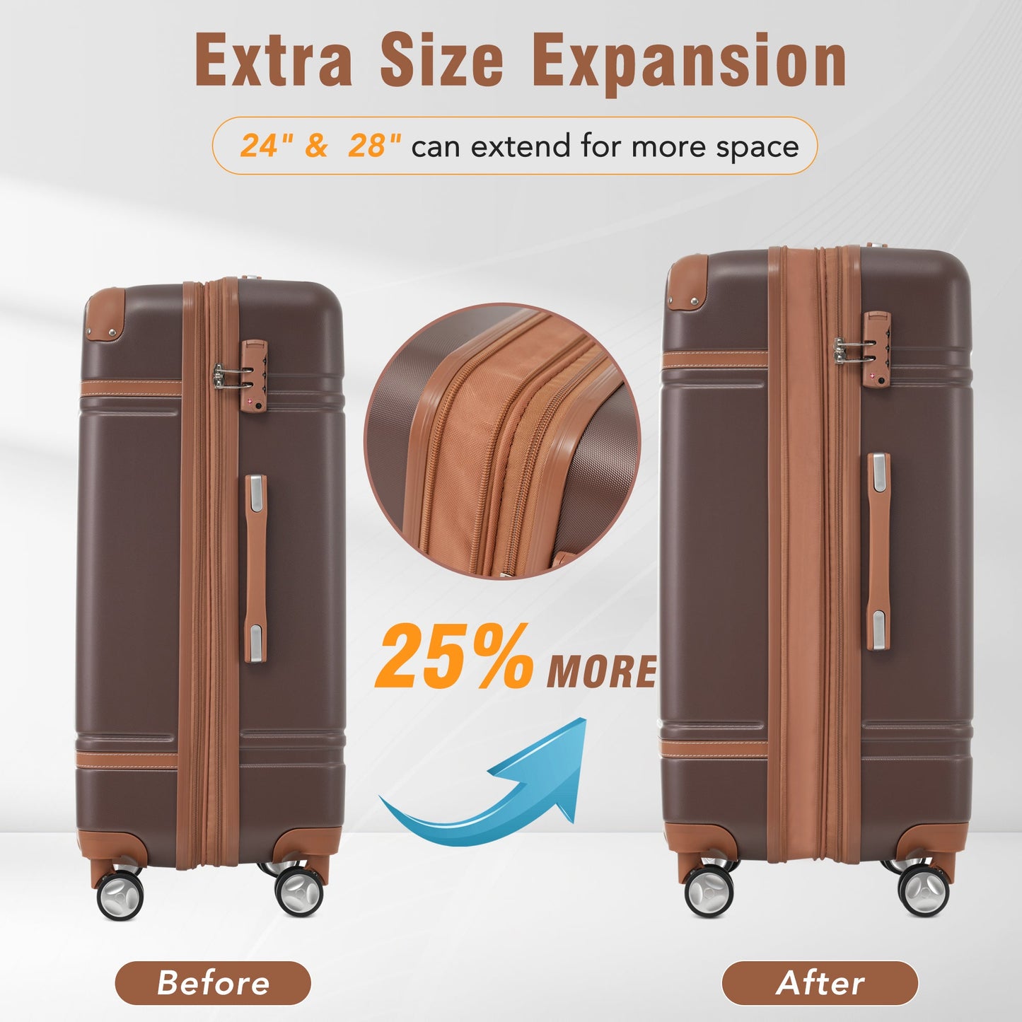 Hardshell Luggage Sets 3 Pieces 20'+28' Luggages and Cosmetic Case