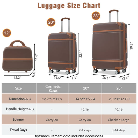 Hardshell Luggage Sets 3 Pieces 20'+28' Luggages and Cosmetic Case
