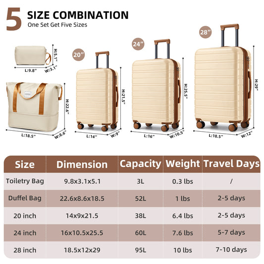 Luggage Sets 5 Piece with Duffel Bags, Hardside Expandable Suitcases