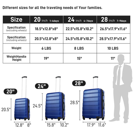 3 Piece Luggage Set Hardside Spinner Suitcase with TSA Lock 20' 24'